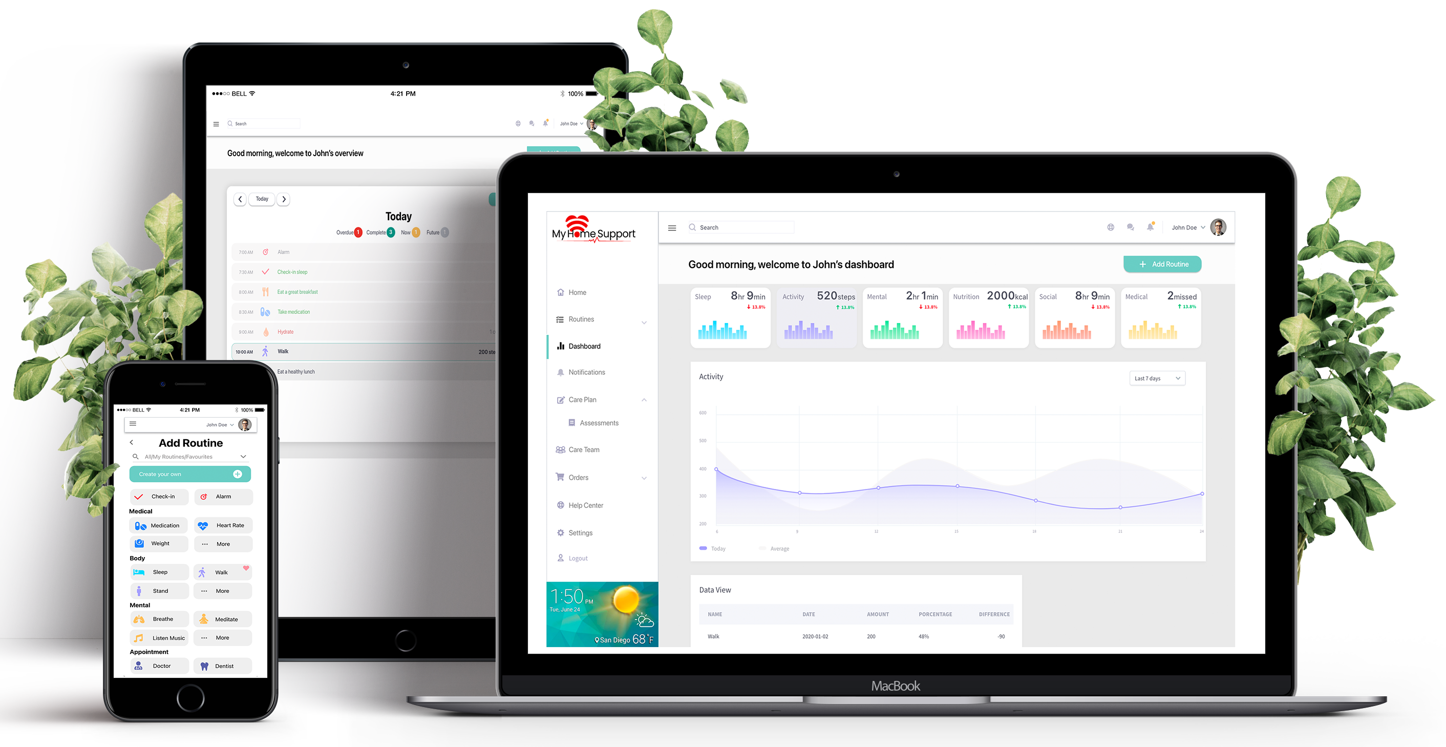 Care-team-App-Showcase